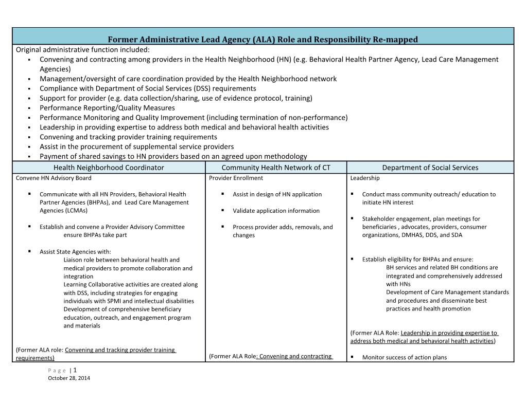 Former Administrative Lead Agency (ALA) Role and Responsibility Re-Mapped