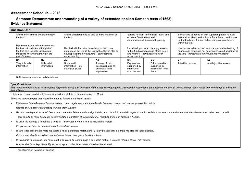 NCEA Level 3 Samoan (91563) 2013 Assessment Schedule