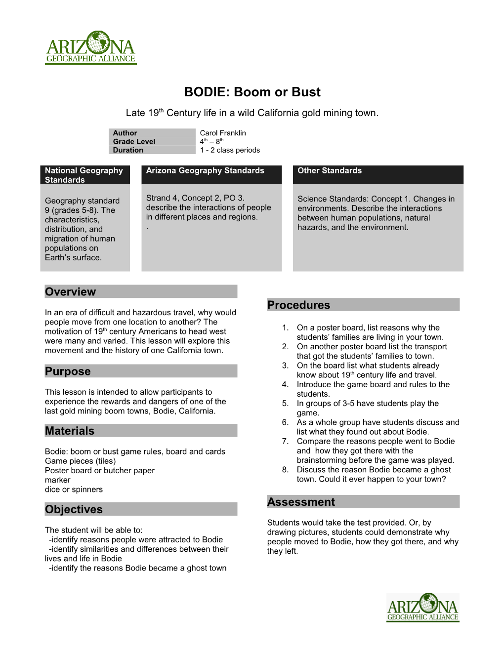 BODIE: Boom Or Bust