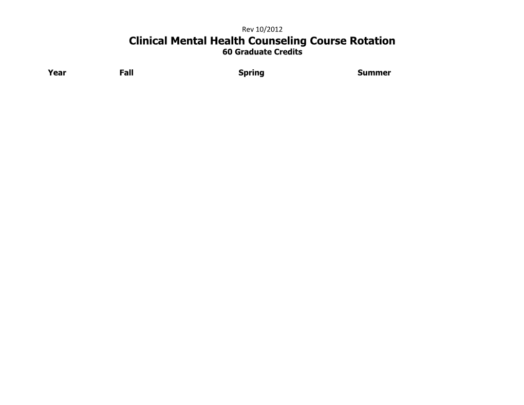 Clinical Mental Health Counseling Course Rotation s1