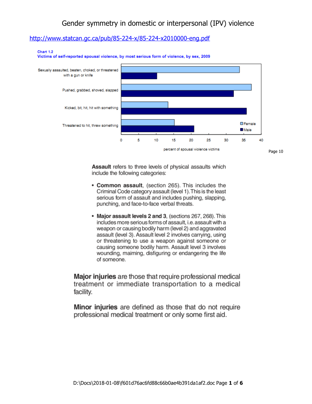 6.0% Male and 6.4% Female Reported Spousal Violence; Highlighted List