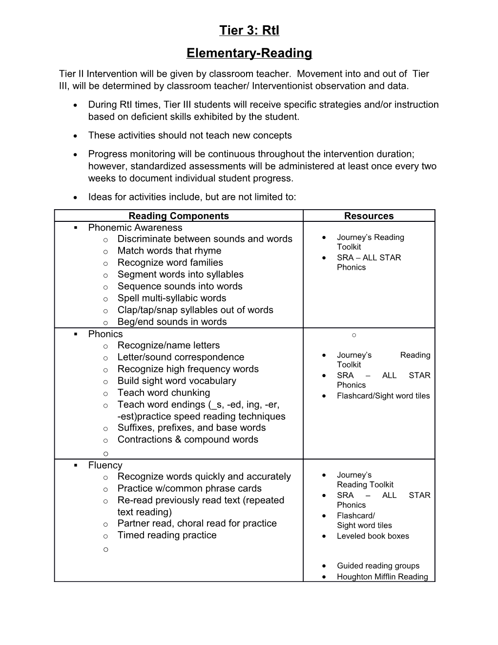 Elementary-Reading