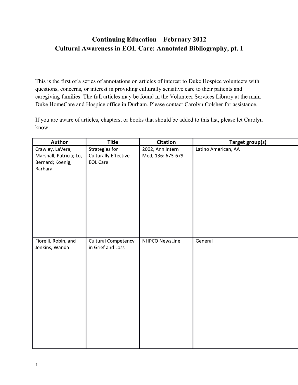 Cultural Awareness in EOL Care: Annotated Bibliography, Pt. 1