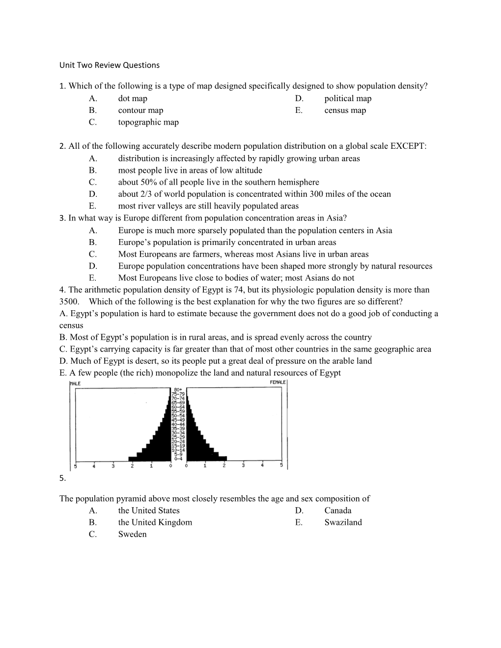 Unit Two Review Questions