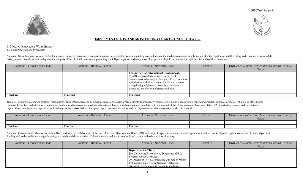 Follow-Up and Monitoring Chart -Quebec City Summit s1