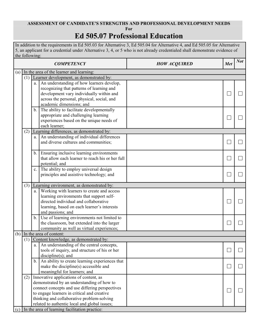 Assessment of Candidate S Strengths and Professional Development Needs