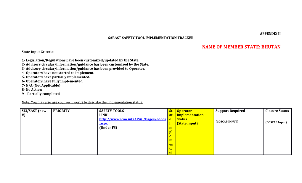 Sarast Safety Tool Implementation Tracker