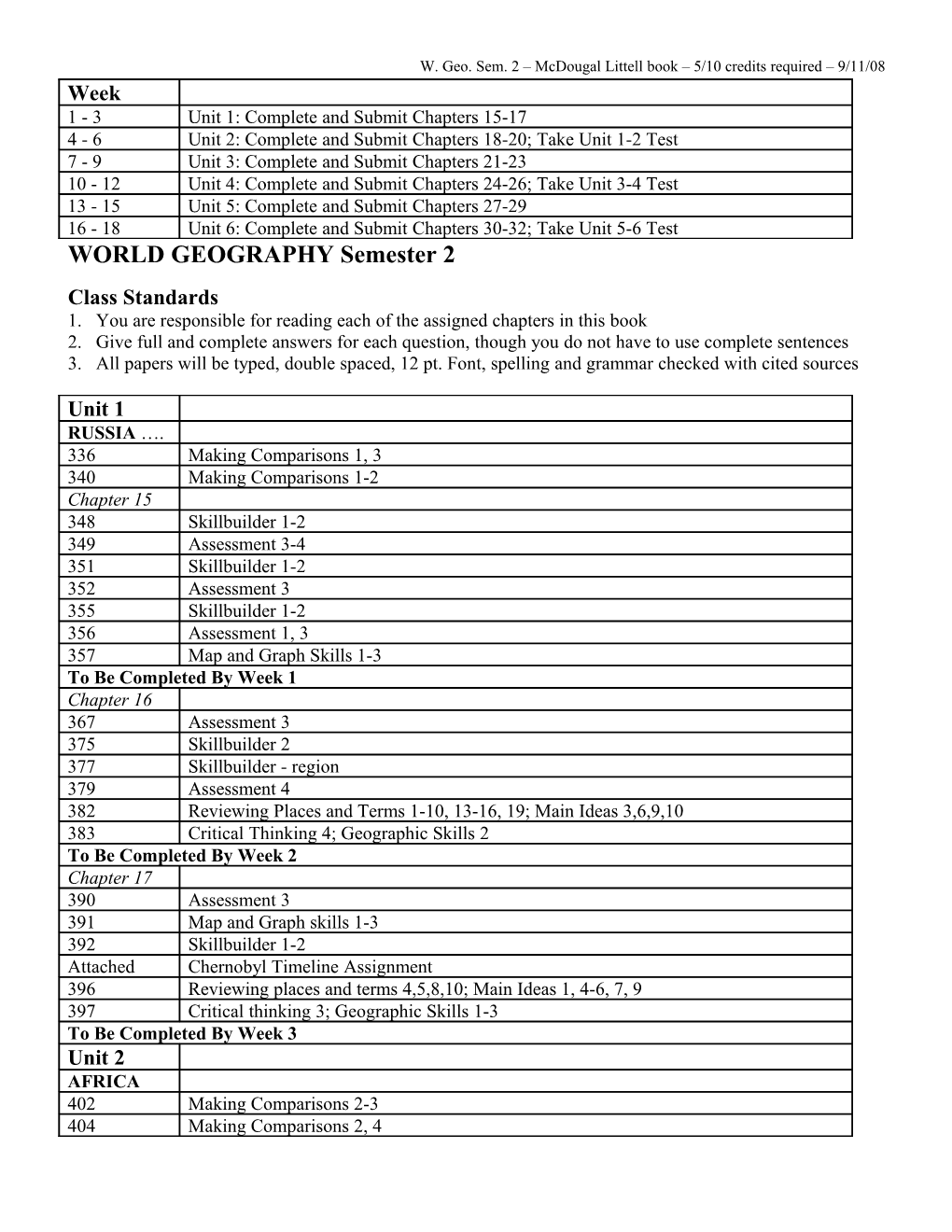 W. Geo. Sem. 2 Mcdougal Littell Book 5/10 Credits Required 9/11/08