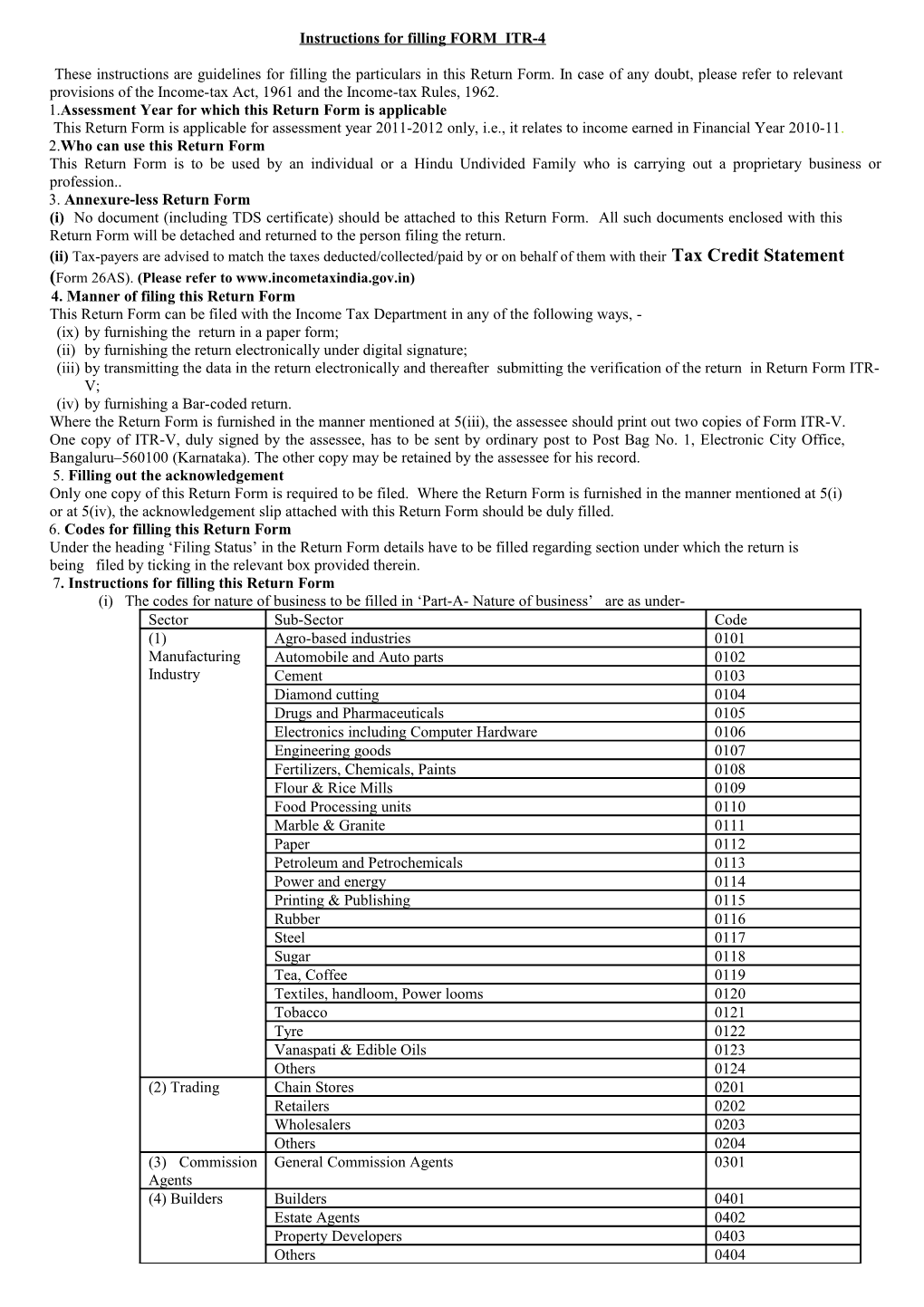 Instructions for Filling FORM ITR-4