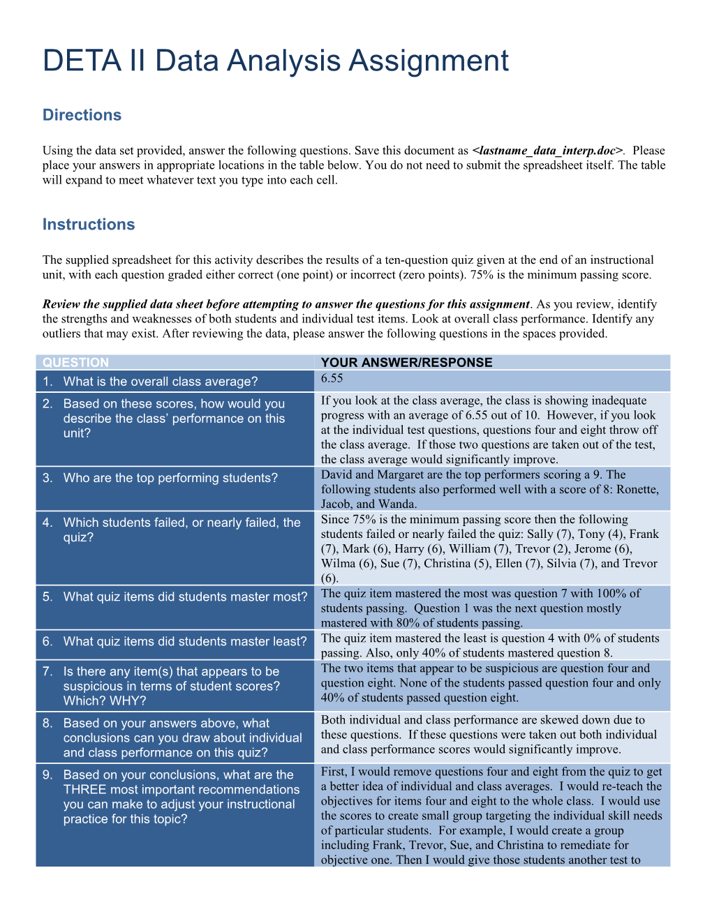 DETA II Data Analysis Assignment