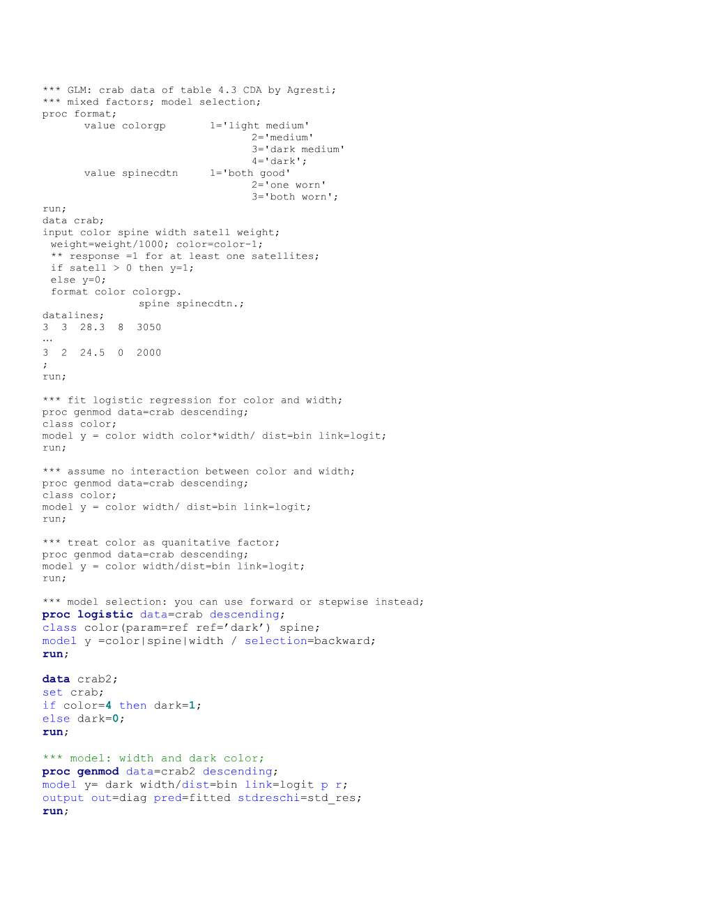 GLM: Crab Data of Table 4