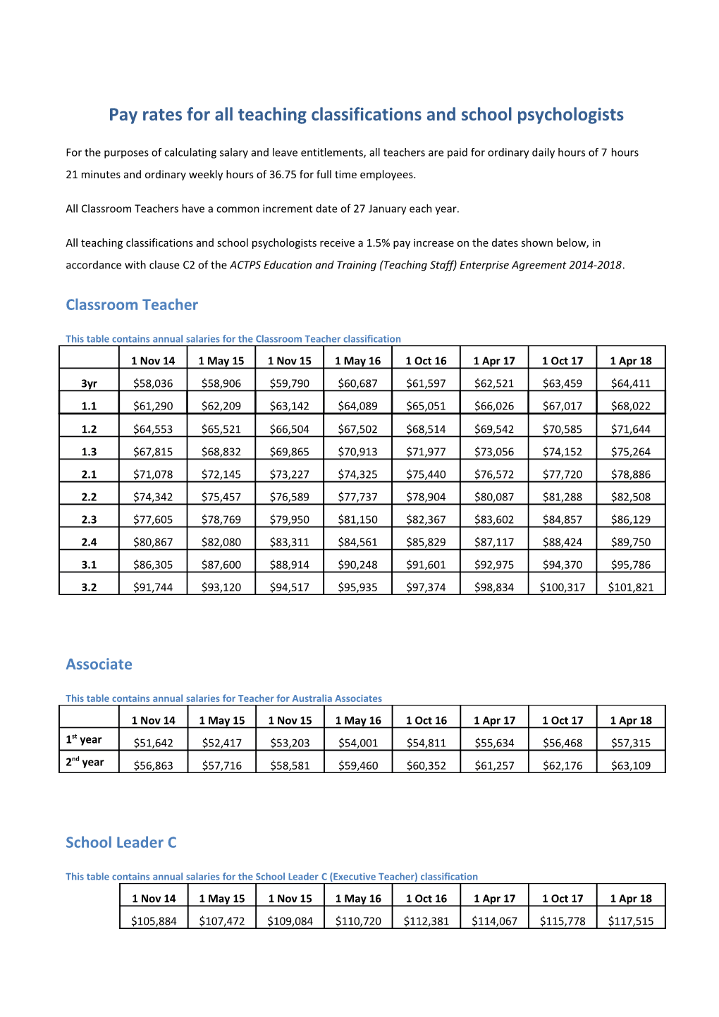 Pay Rates for All Teaching Classifications and School Psychologists