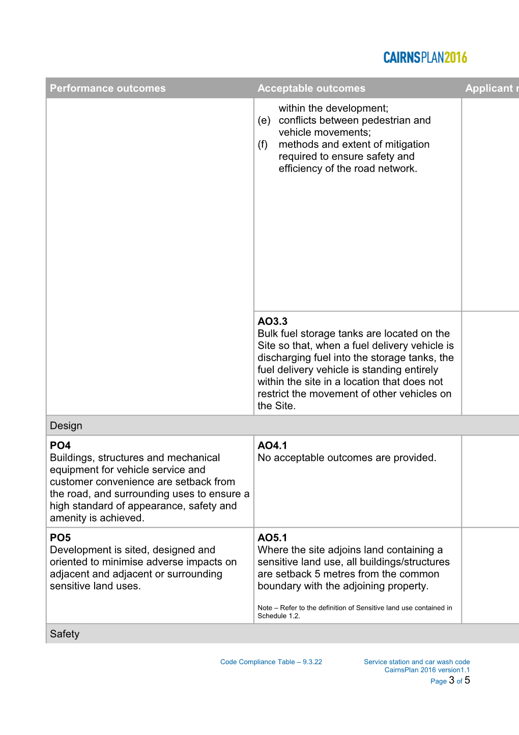 Cairns Region Planning Scheme s3