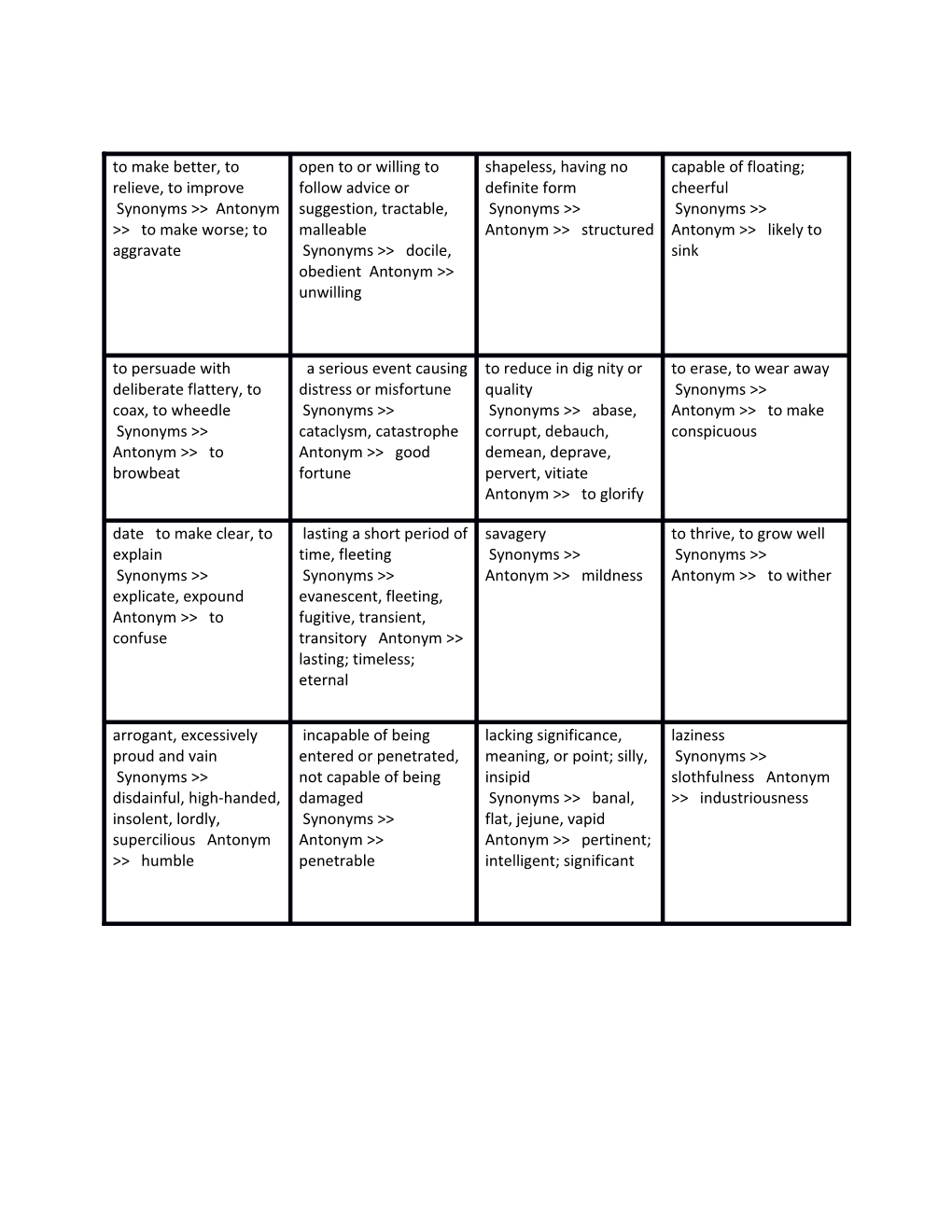 To Make Better, to Relieve, to Improve Synonyms &gt;&gt; Antonym &gt;&gt; to Make Worse;