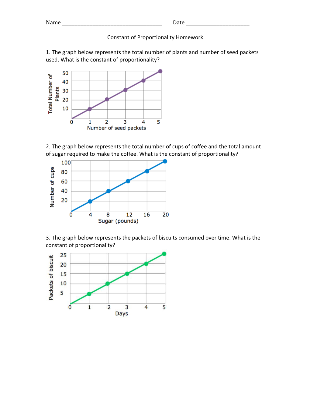 Constant of Proportionalityhomework