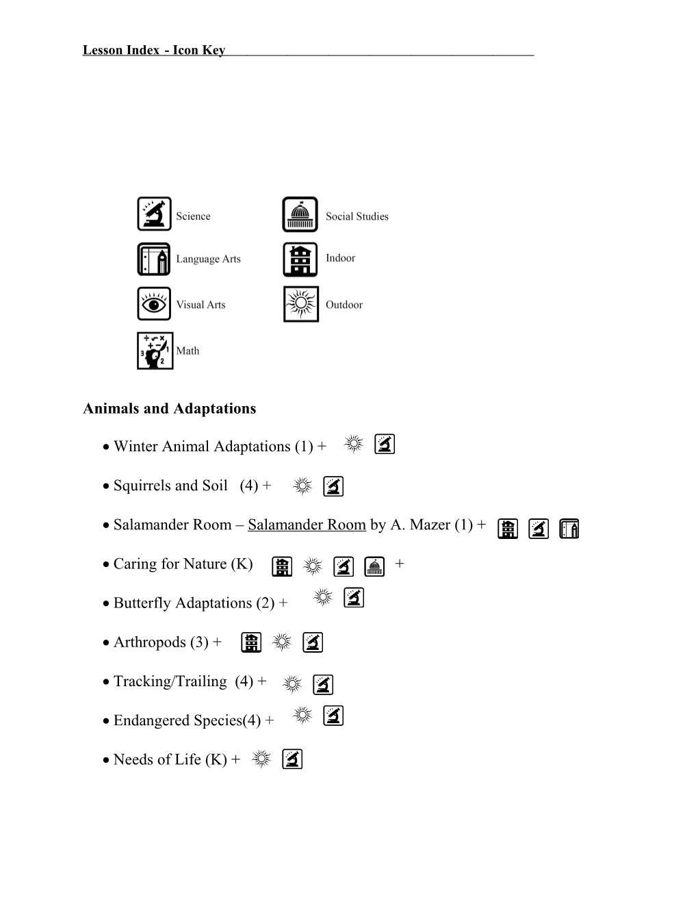 Lesson Plan Index