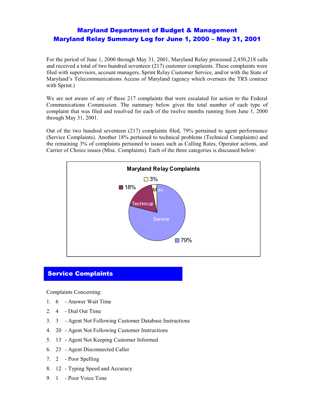 Maryland Department of Budget & Management