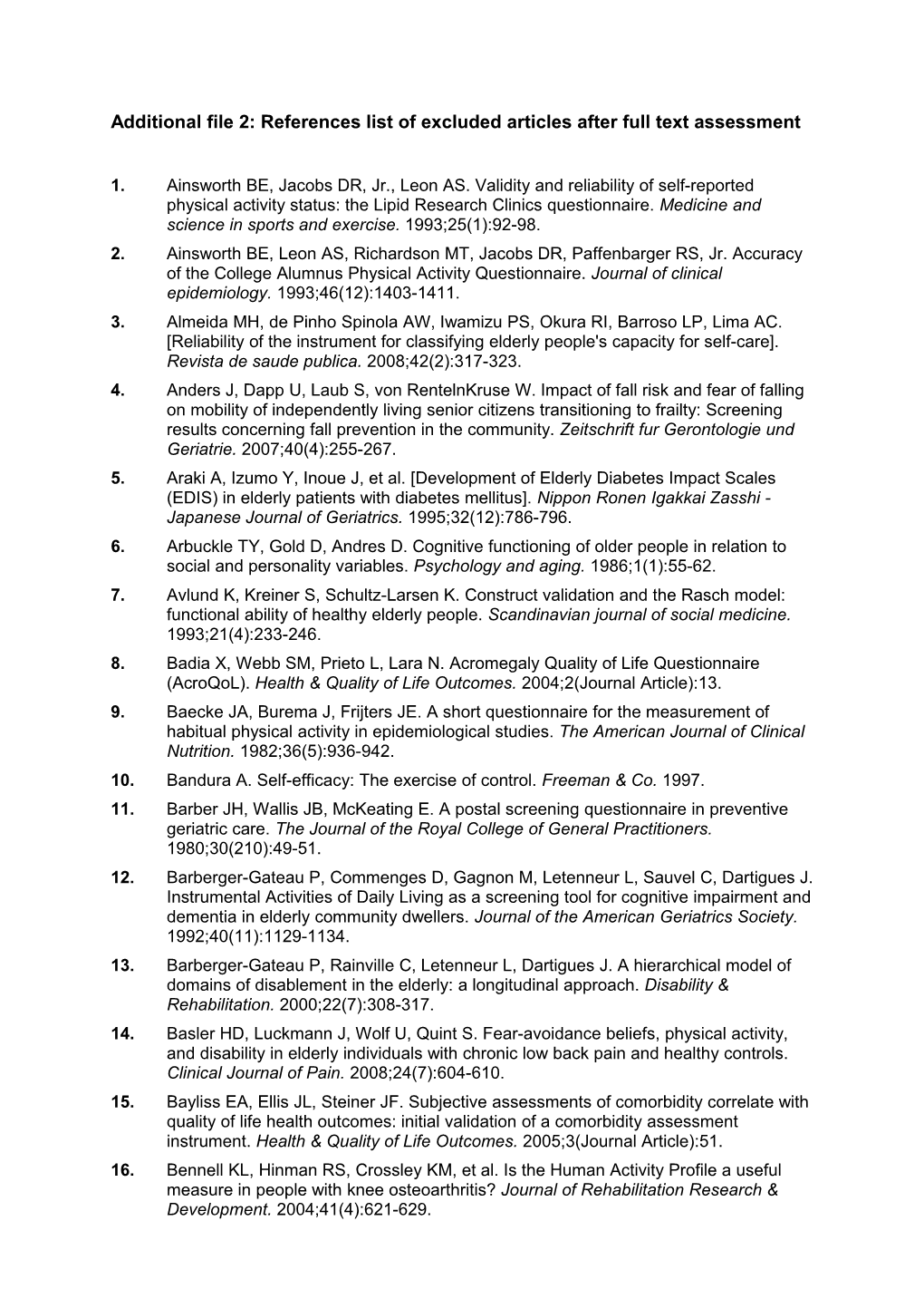 Appendix 5: Reference List of Excluded Articles After Full Text Assessment