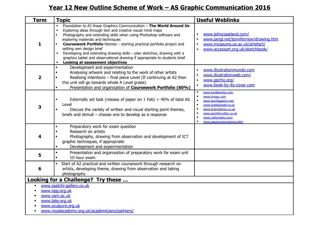 Year 7 Outline Scheme of Work ICT s1