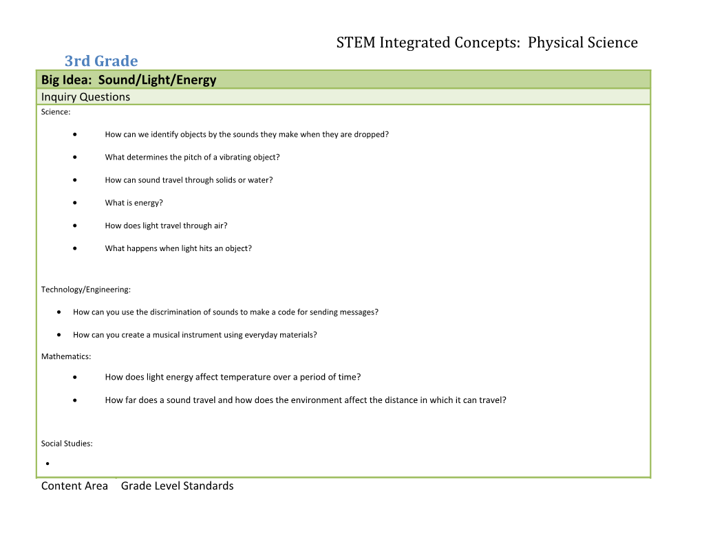STEM Integrated Concepts: Physical Science