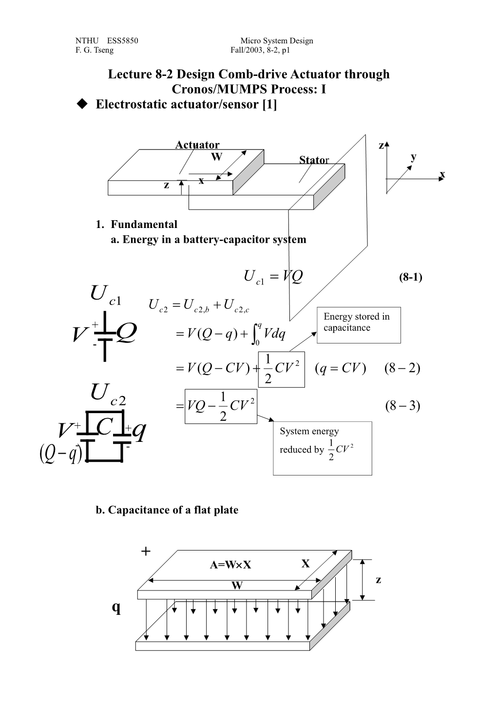 Lecture 8-2 Design Comb-Drive Actuator Through MCNC/MUMPS Process: I