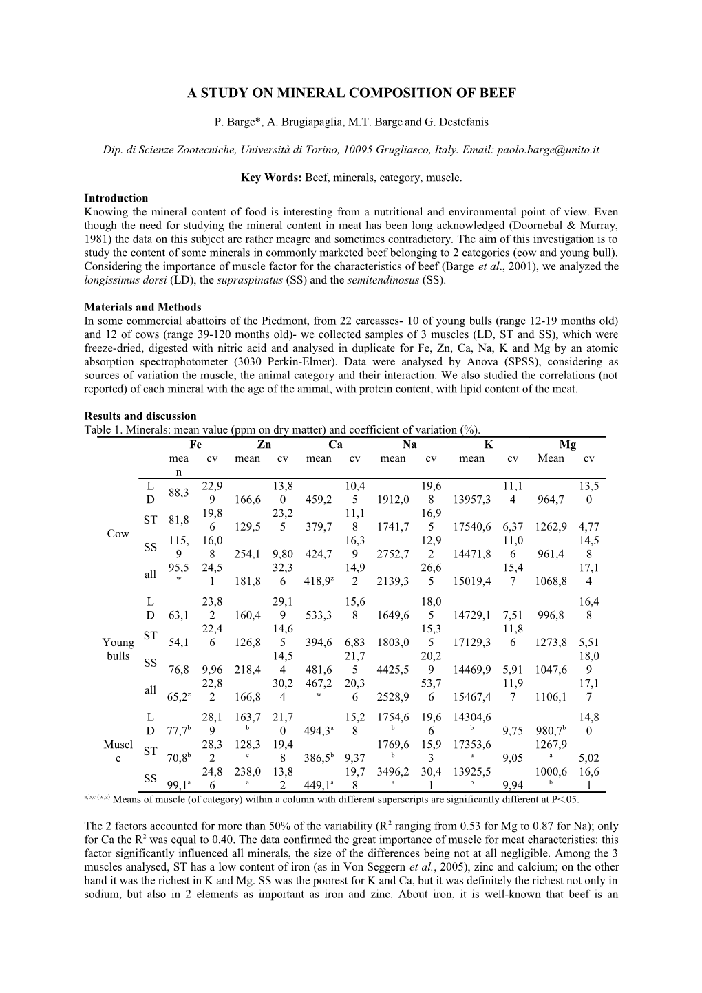 Study of Proteolytic Fragments from Exudates of Aged Beef That Can Be Used As Possible