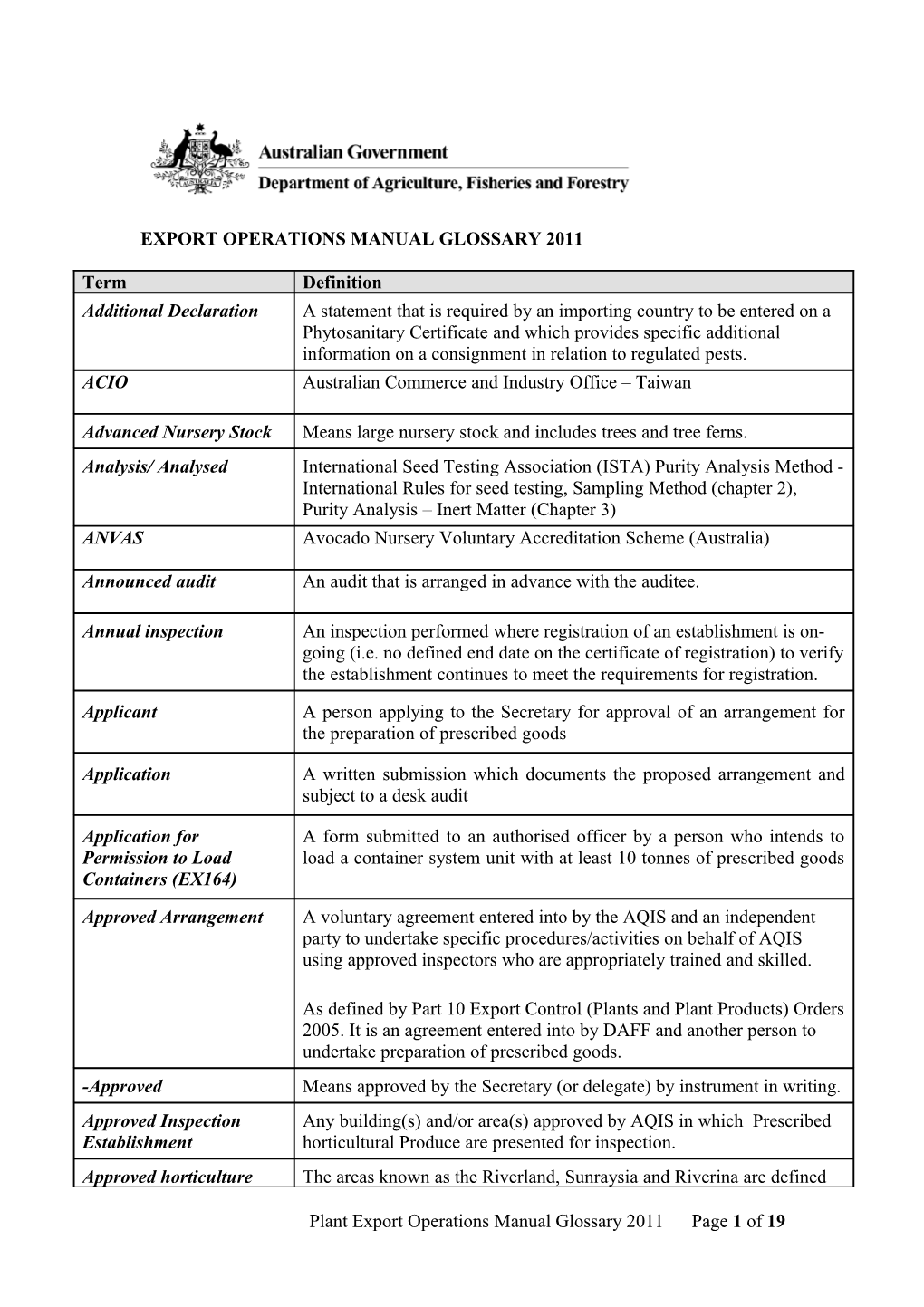 Export Operations Manual Glossary 2011