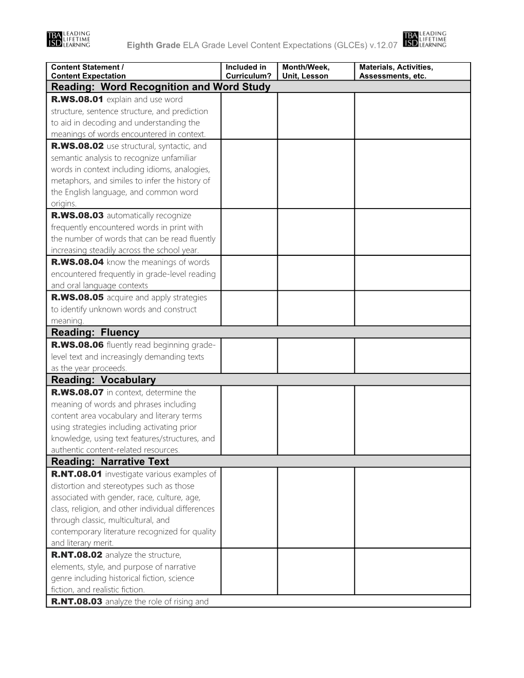 Eighth Grade ELA Grade Level Content Expectations (Glces) V.12.07