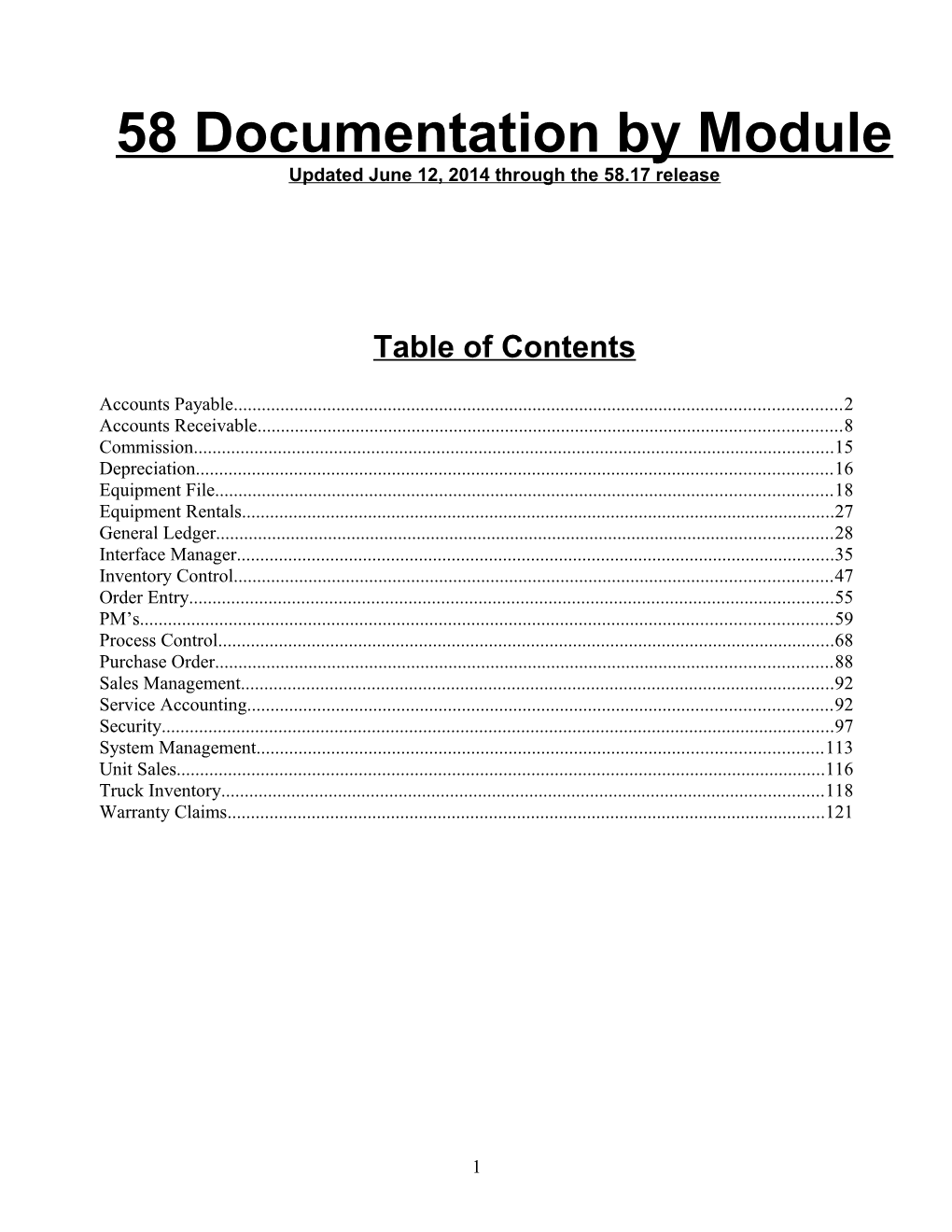 53 Documentation by Module