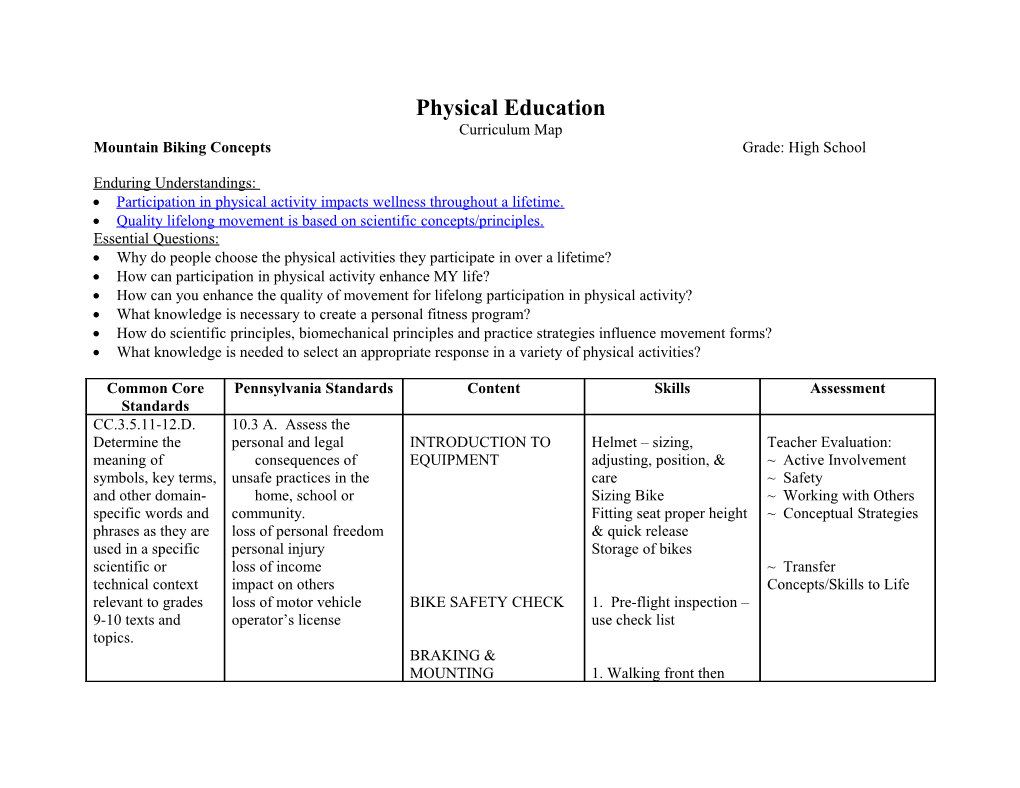 Physical Education s8