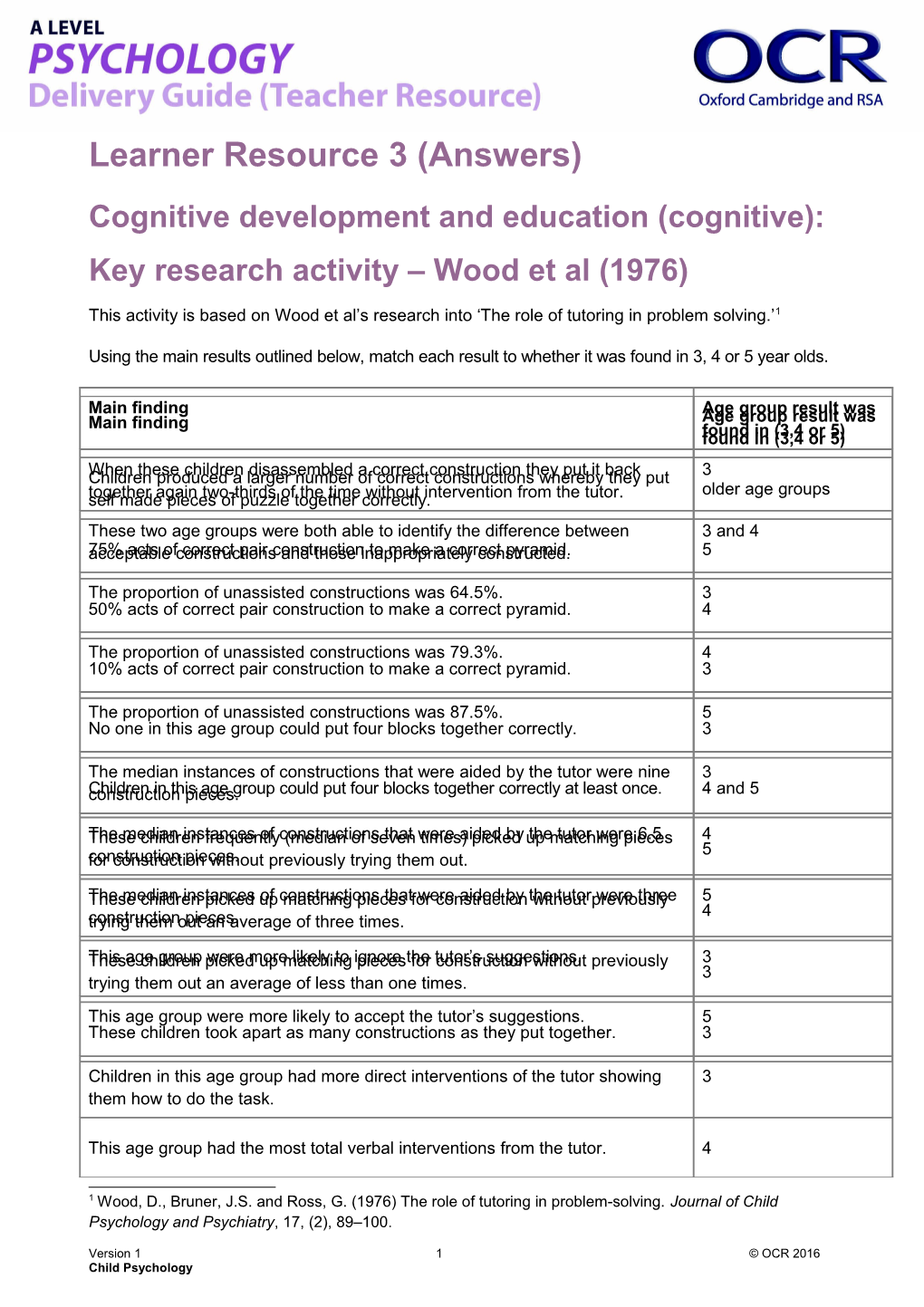 OCR a Level Psychology Delivery Guide (Learner Resource) Child Psychology (Teacher Resource 3)