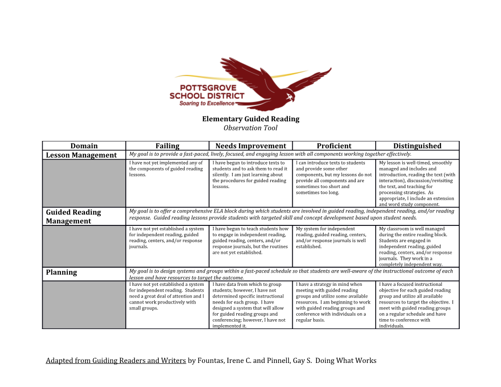 Elementary Guided Reading