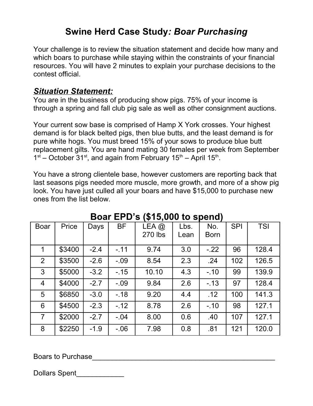 Swine Herd Case Study: Boar Purchasing