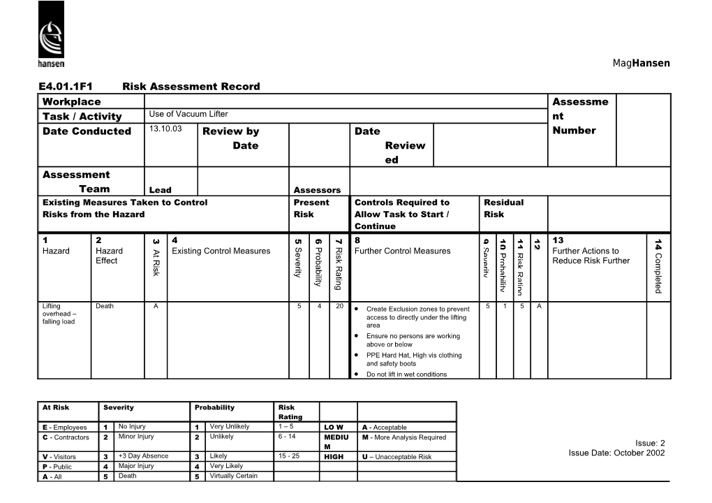 E4.01.1F1 Risk Assessment Record