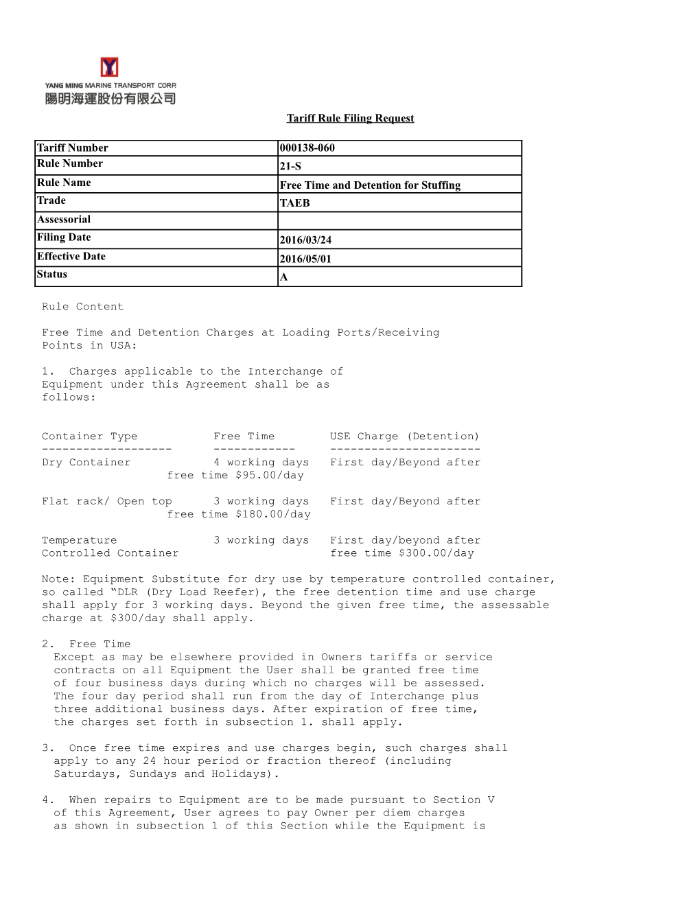 Current Rule Definitions in /Rtm/Rtm/Rtm