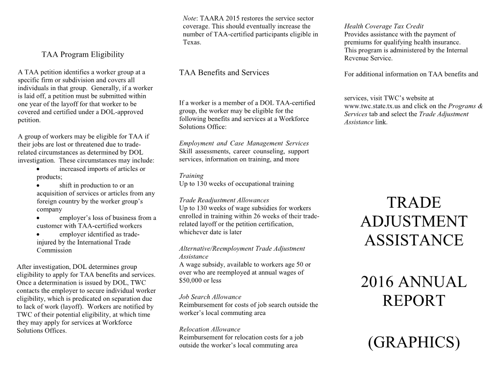 Commission Meeting Materials November 22, 2016 9:00 A.M. - 2016 Trade Adjustment Assistance
