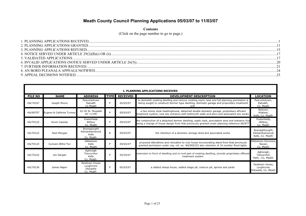 Meath County Council Planning Applications 05/03/07 to 11/03/07