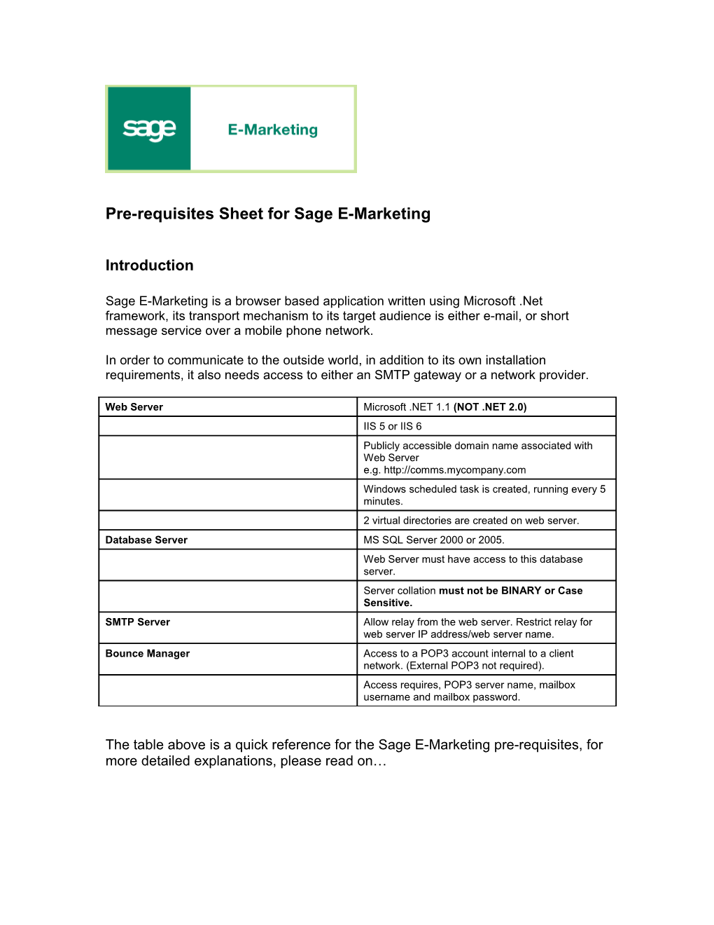 Pre-Requisites Sheet for Sage E-Marketing