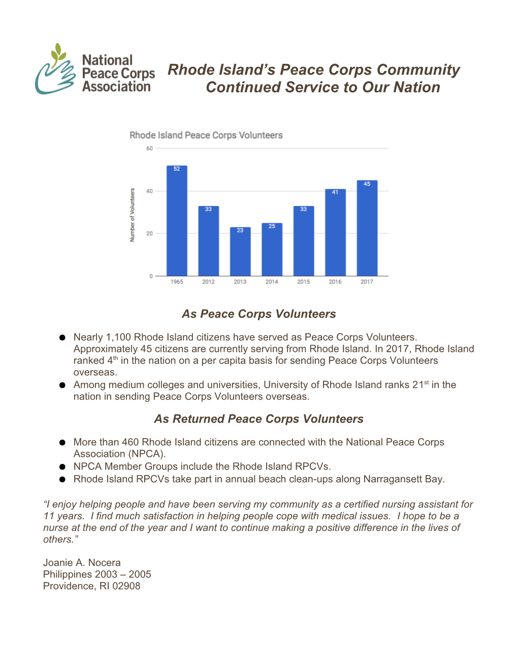 Rhode Island S Peace Corps Community