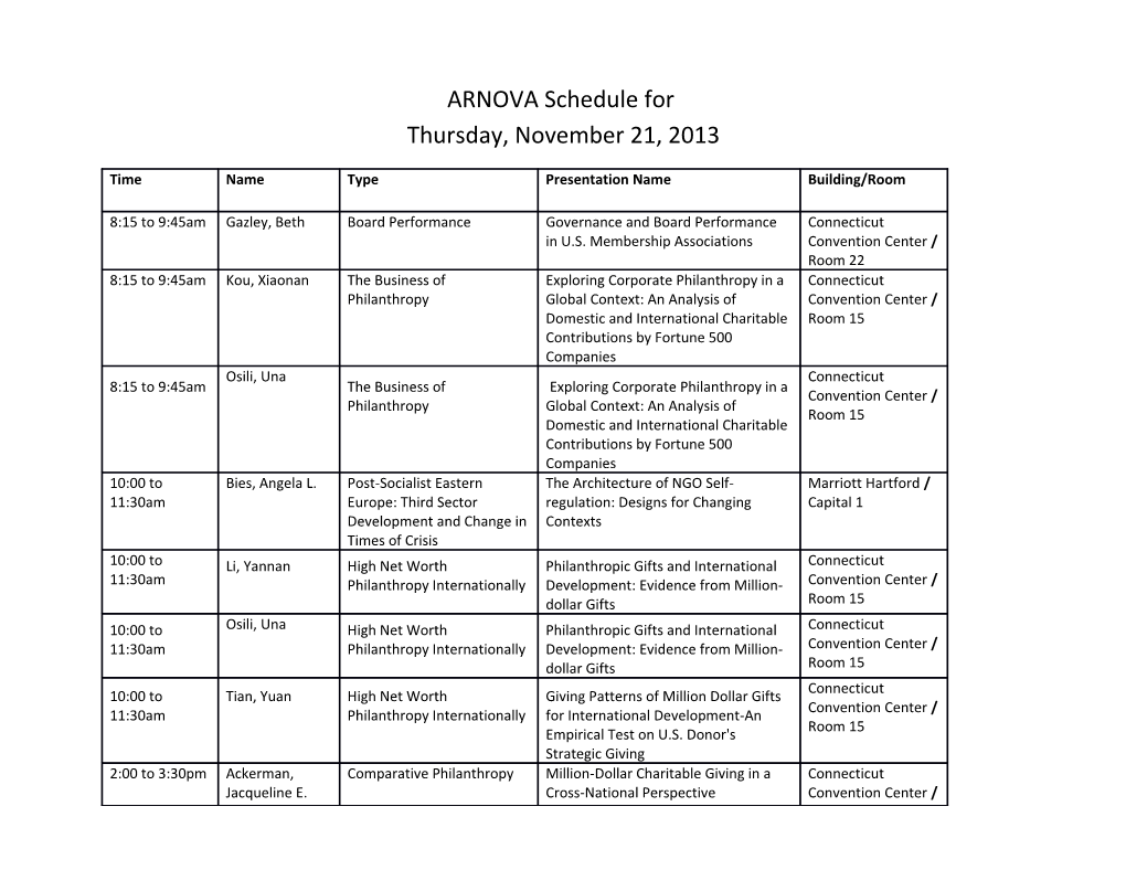 ARNOVA Schedule for Thursday, November 21, 2013