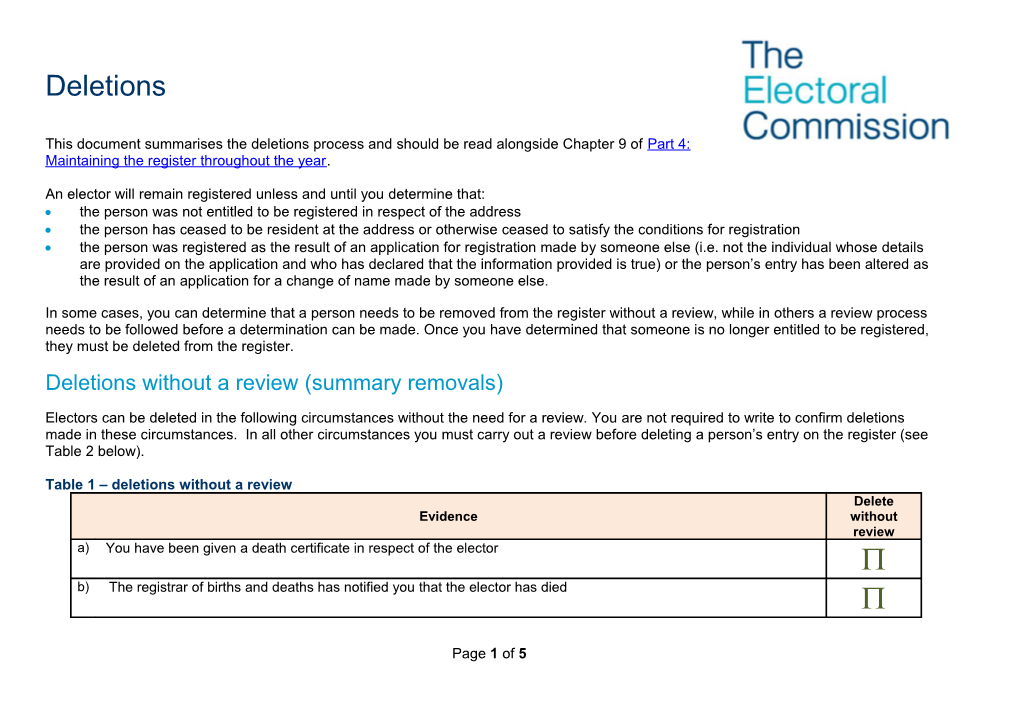 IER Supplementary Resource - Deletions and Reviews