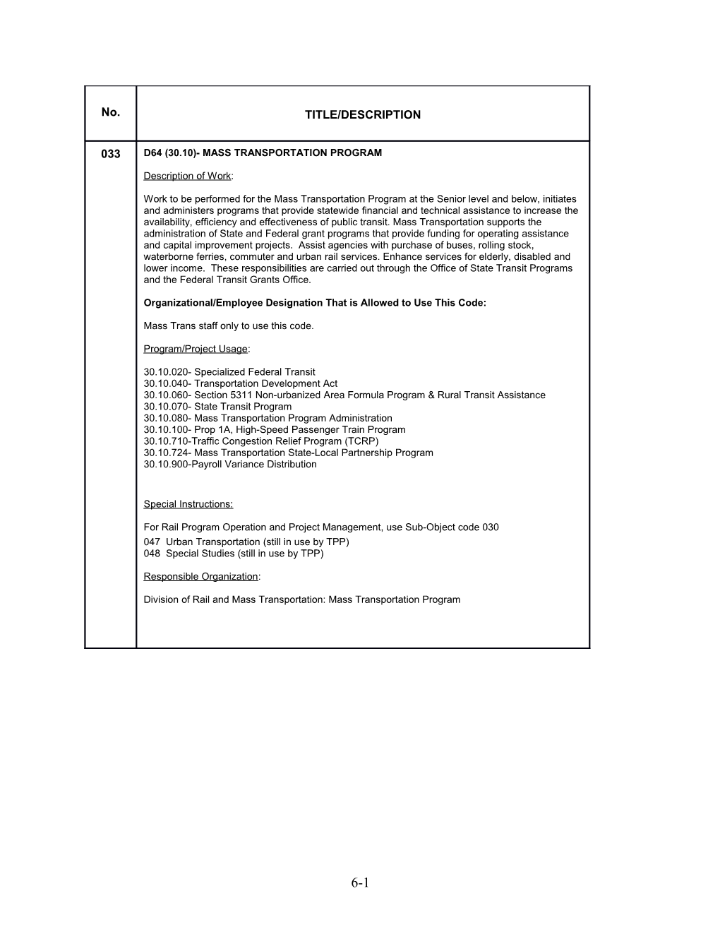 Production Coordinator - Project 0000001254
