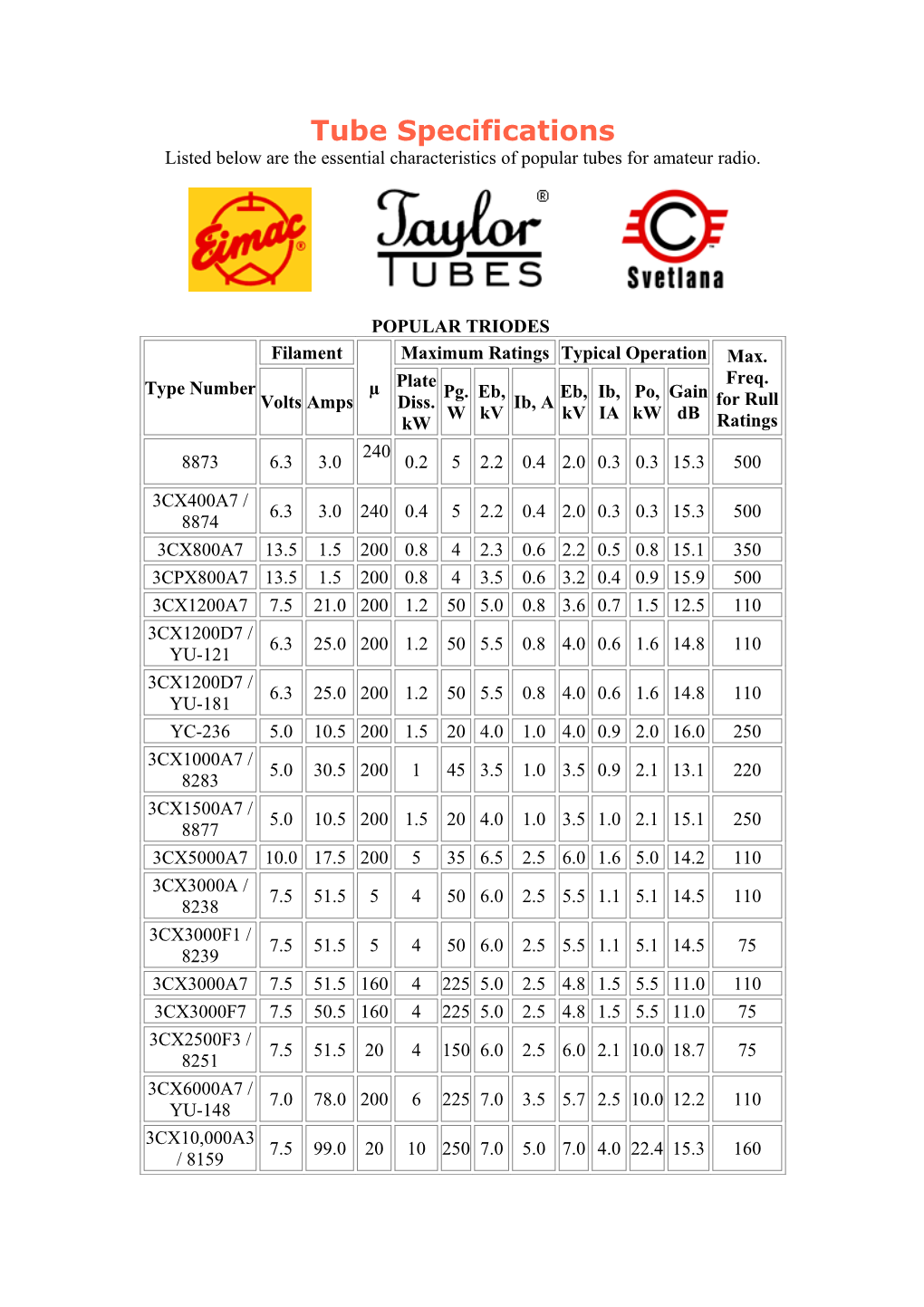 Tube Specifications