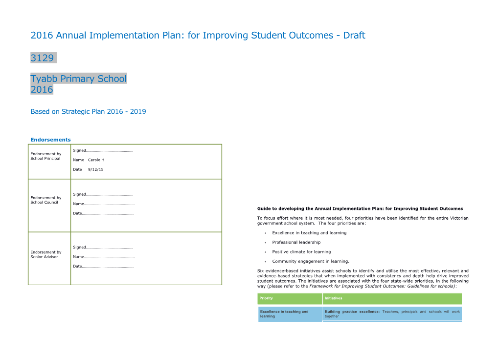 2016 School Annual Implementation Plan Template s1