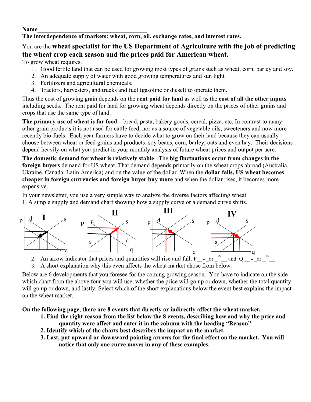 The Interdependence Of Markets: Wheat, Corn, Oil, Exchange Rates, And Interest Rates