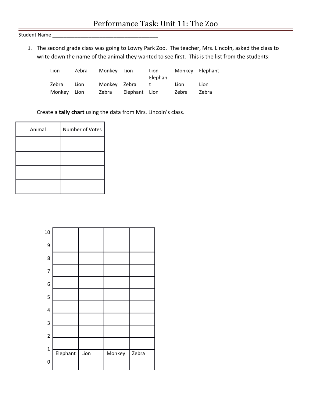 Performance Task: Unit 11: the Zoo