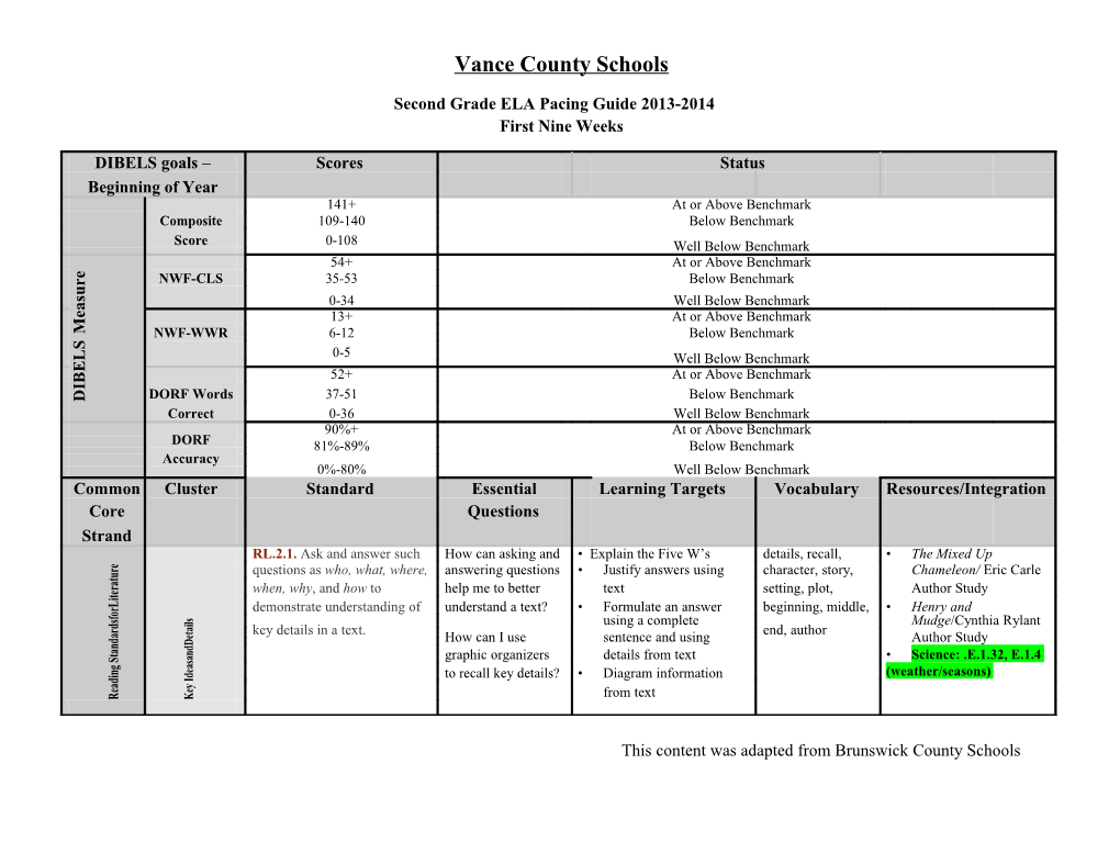 Vance County Schools