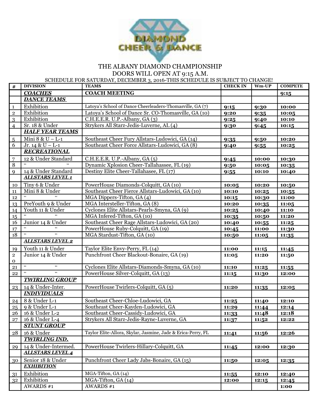 The Albany Diamond Championship