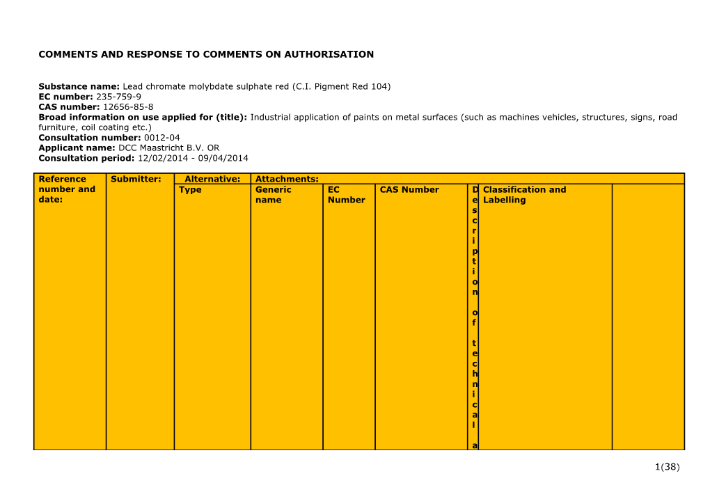 Comments and Response to Comments on Authorisation