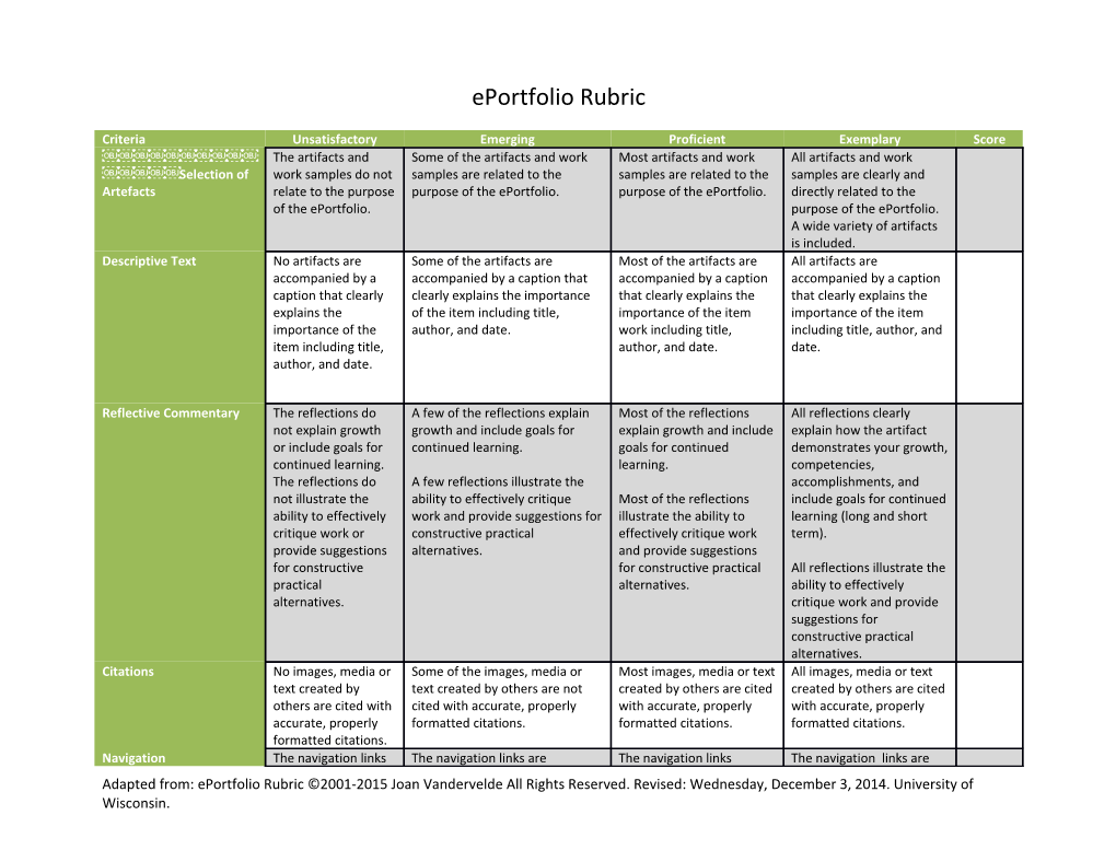 Eportfolio Rubric